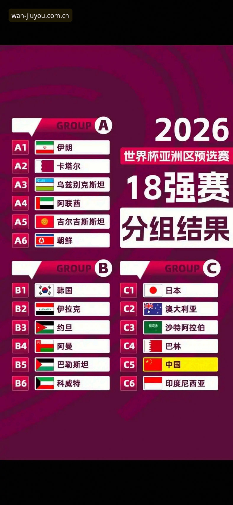 U17世界杯抽签结果深度评测：中国男女足命运几何？九游娱乐平台观赛体验报告