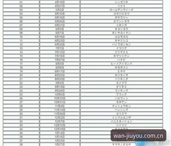 九游好用吗官方下载 5个维度评测九游好用吗官方下载:安装包大小48.6MB的真相与体验